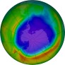 Antarctic Ozone 2023-10-06